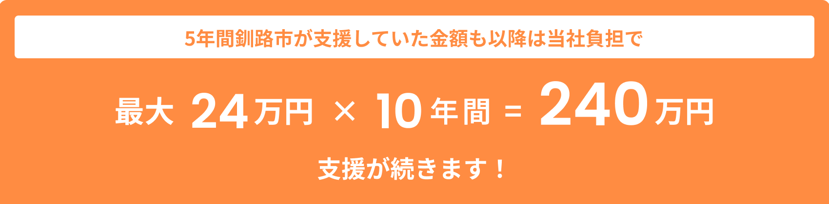 最大24万円×10年間