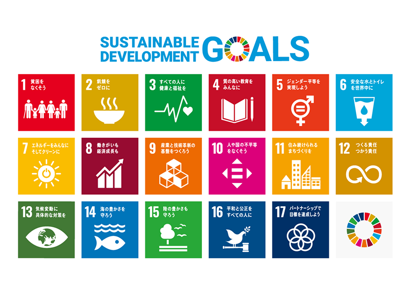 SDGs GOALS